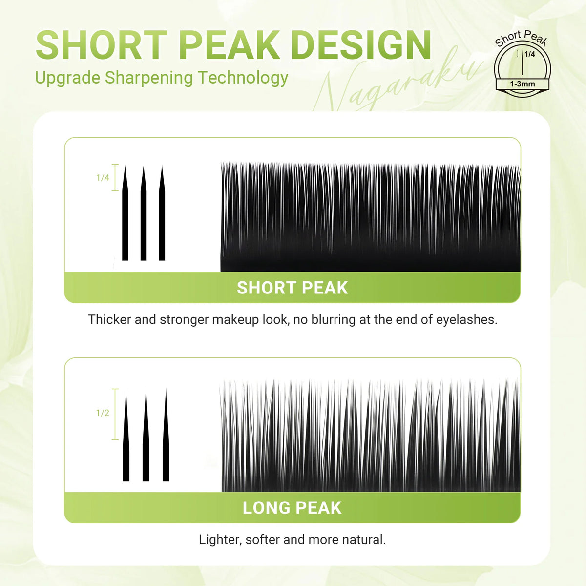 NAGARAKU Luxury Collected Classic Eyelash Extension 16rows Individual Denso Matte Black Professional Soft Natural Vue