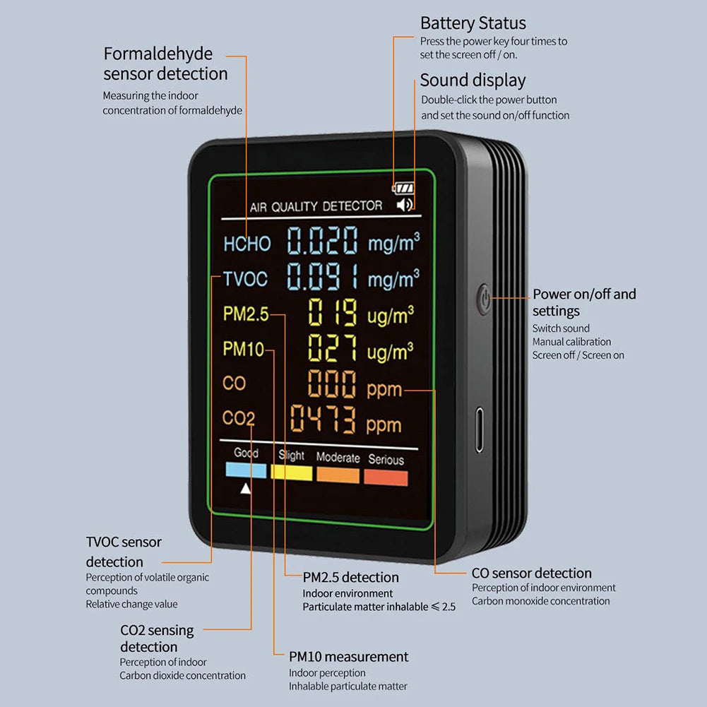 6-in-1 Air Quality Monitor – CO2, TVOC, PM2.5, Formaldehyde Air Quality Monitor Vue