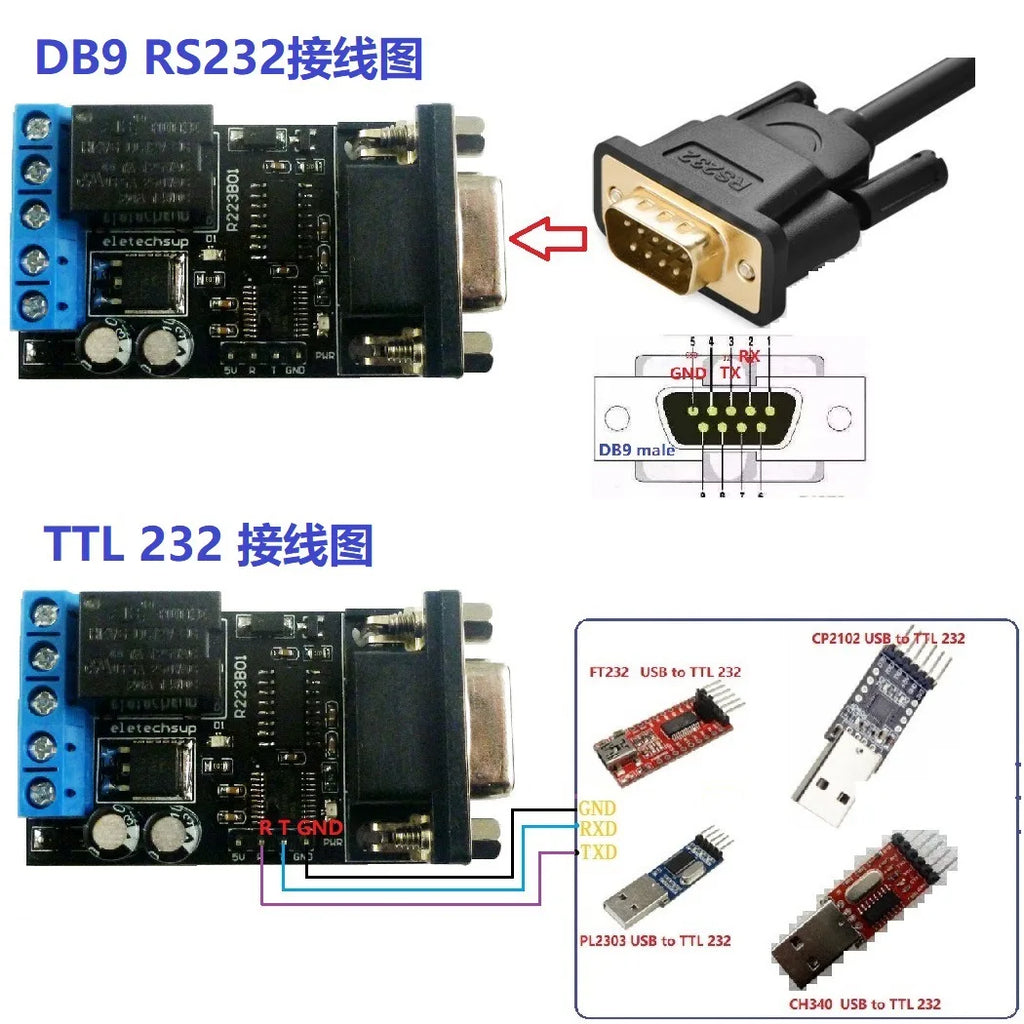 R223B01 DC 12V 1 Channel DB9 Serial Port Time Delay Relay RS232 UART Multi-function Remote Control Switch Relay Board Vue
