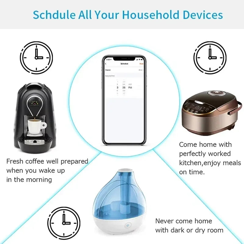 Smart WiFi or ZigBee 3.0 Socket EU Plug 16A/20A Outlet Power Monitor Voice Control work with Tuya Alexa Google Assistant Vue