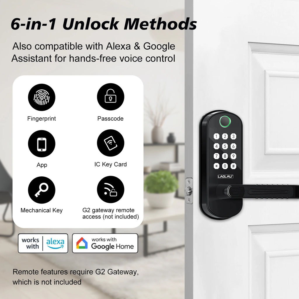 TTLock Smart Fingerprint Door Lock Keyless Entry Electronic Digital Handle Bluetooth APP Passcode RFID Card Gateway Security B04 Vue