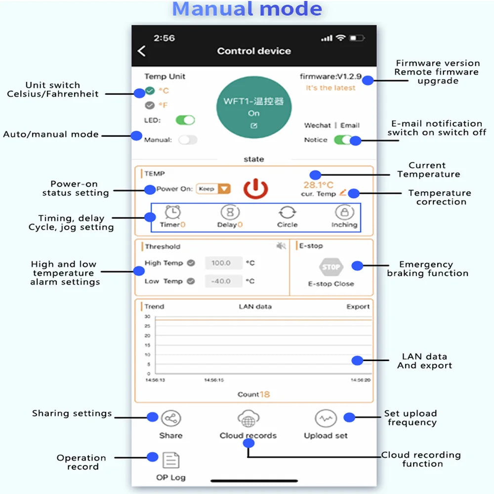 WIFI Remote Thermostat High Precision Digital Temperature Controller Module Cool Heat APP Temperature Collection with NTC Probe Vue