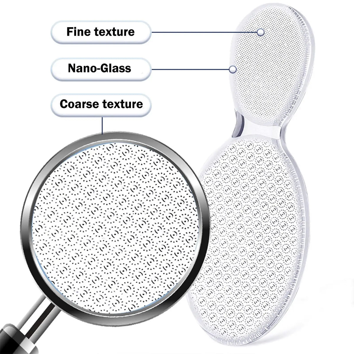 1Pc Reusable Clear Foot File Portable Dead Skin Removal Foot Scrubber Professional Foot & Nail Care Pedicure Tools Vue