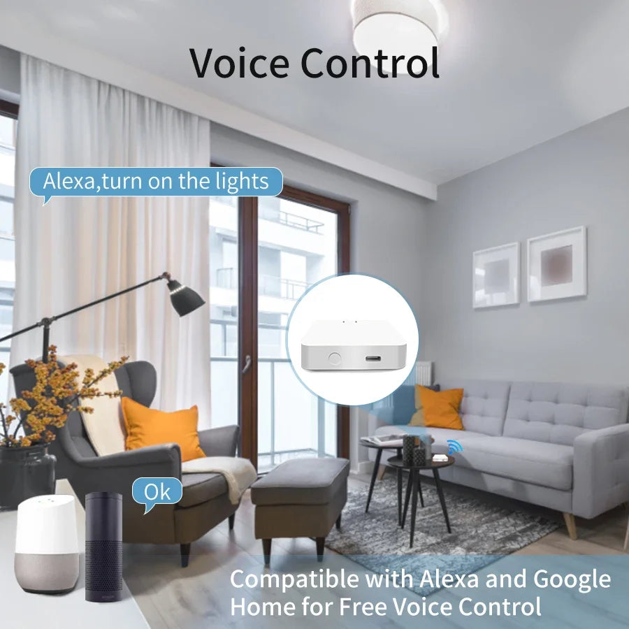 Tuya Smart Life Hub Zigbee Bluetooth Gateway Multi-Mode Remote Control Wireless Bridge Works with Alexa Google Assistant Yandex Vue