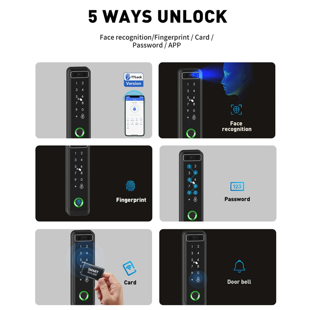 Multiple Platform TTlock TTHotel TTRenting Smart Lock Fingerprint & Face Recognition Access Control Keypad RFID IC Card Reader Vue