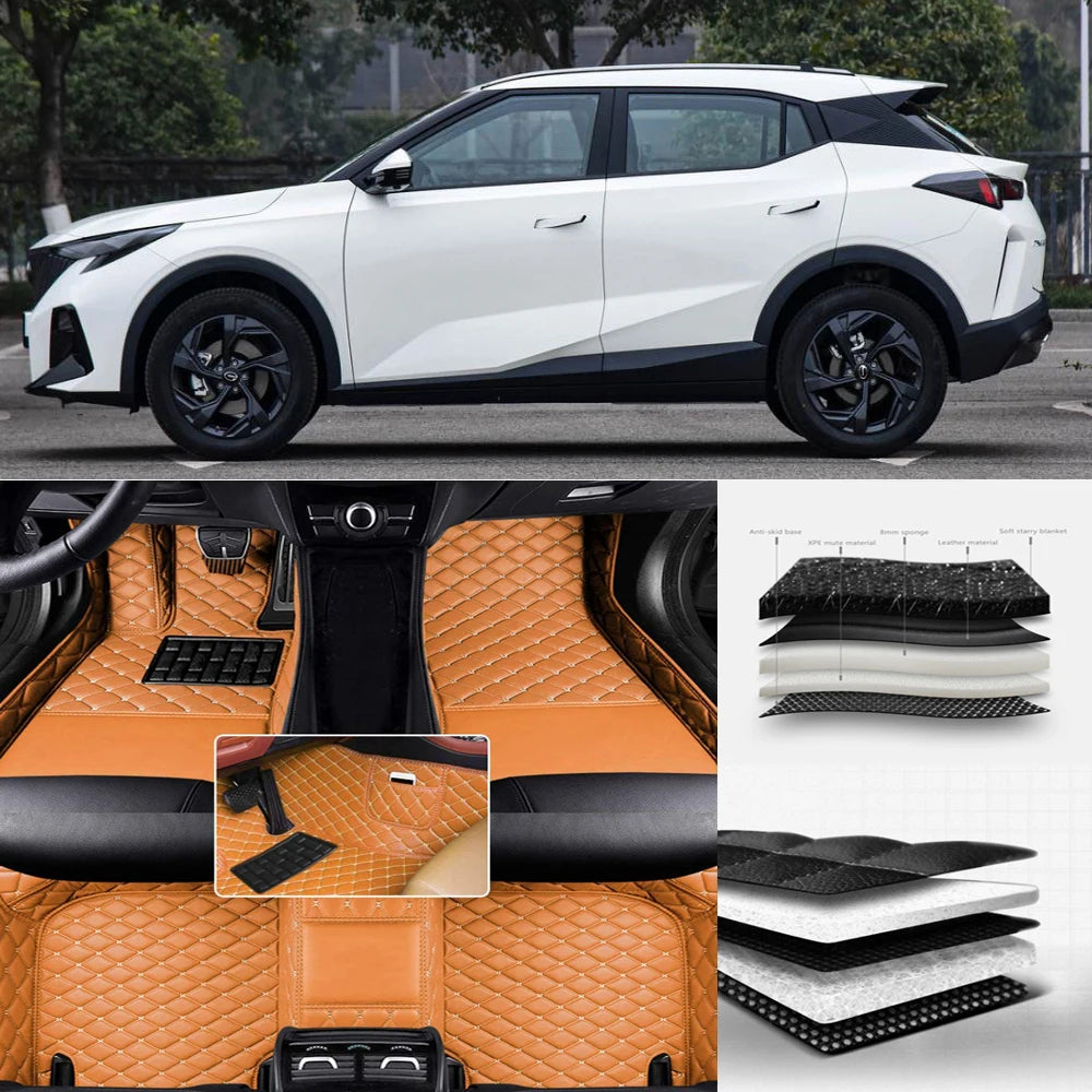 For Jeep Wrangler Auto Leather Waterproof Custom Car Floor Mats Carpets Foot Coche Accessorie Floor Liners Vue