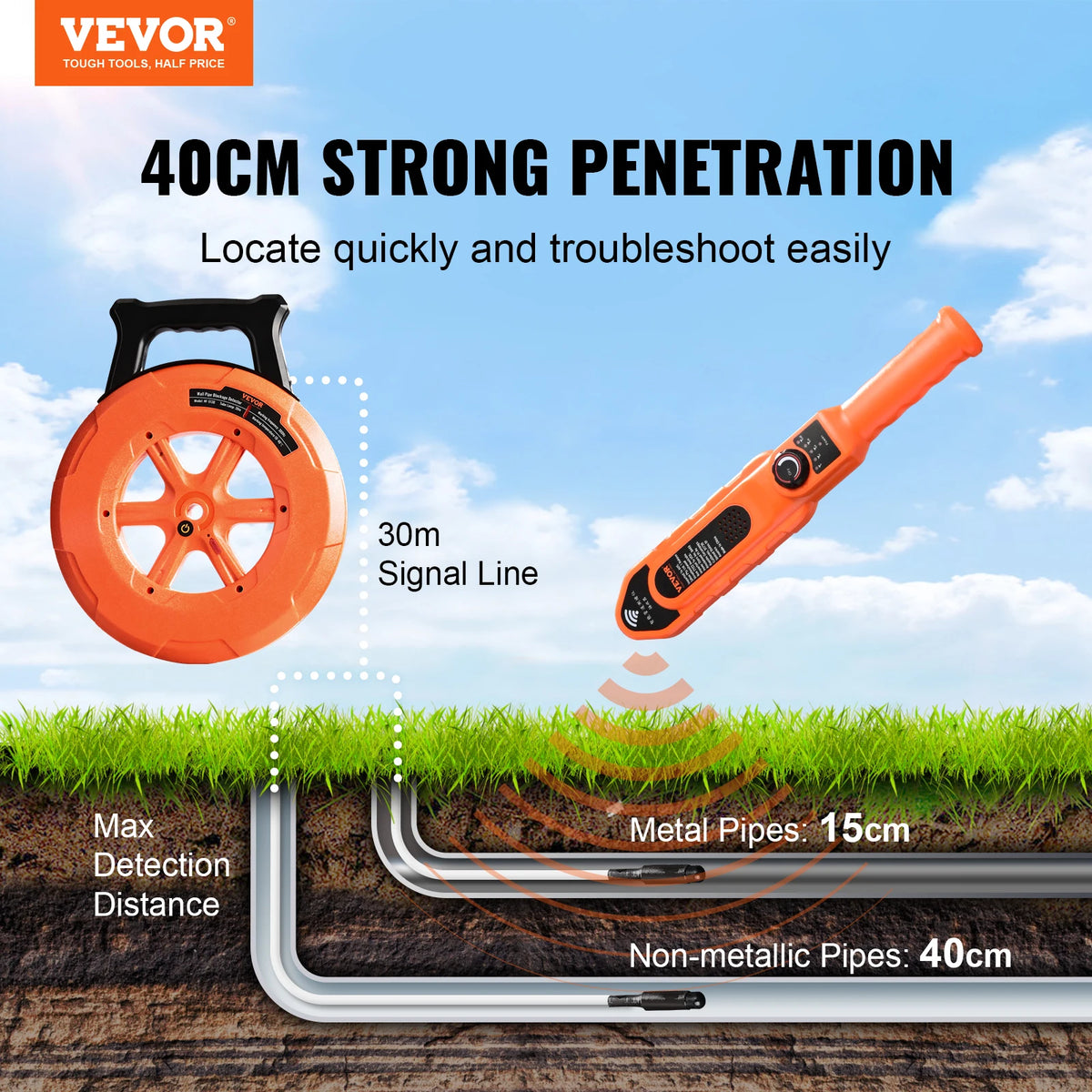 30M Underground Pipe Locator IP67 Waterproof Sewer Wall Scanner Pipe Locator Tool Vue