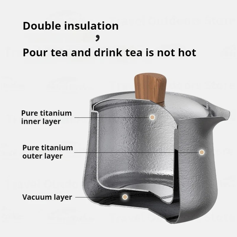 Naturehike Ultralight Titanium Tea Set – Camping Teapot & Cups Camping Tea Set Vue