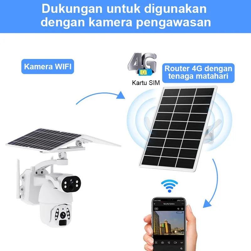 Outdoor Wireless Router Solar Panel Powered 4G LTE WiFi Router with SIM Card Slot 15W 25600mAh Waterproof 4G LTE Modem Router Vue