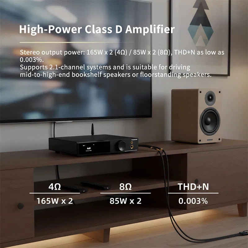 SMSL AO300 Pro DAC Headphone & Power Amplifier | DSD256 BT5.3 DAC Headphone Amplifier Vue
