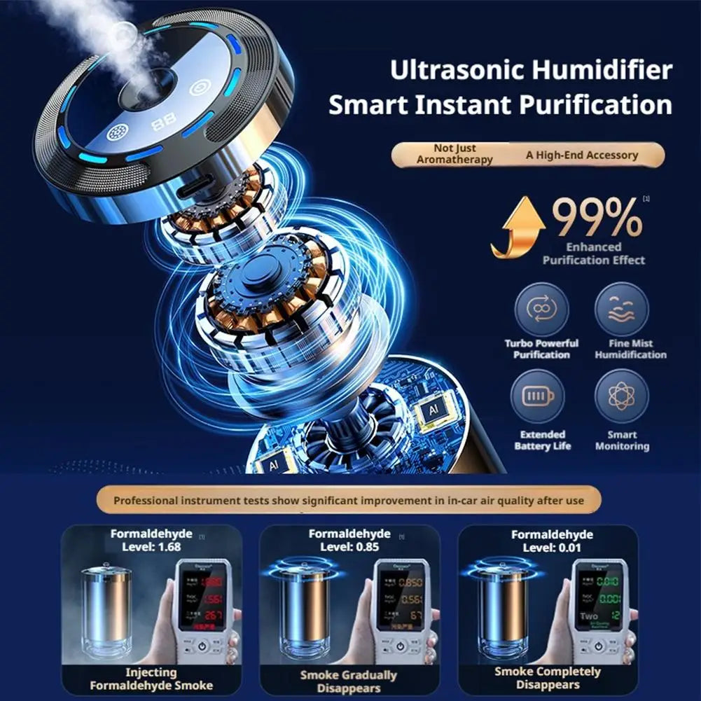 Starry Sky Projection Nano-atomization Remove Odor Cologne Humidifier Multi-mode Adjustment Intelligent Car Aromatherapy Machine Vue