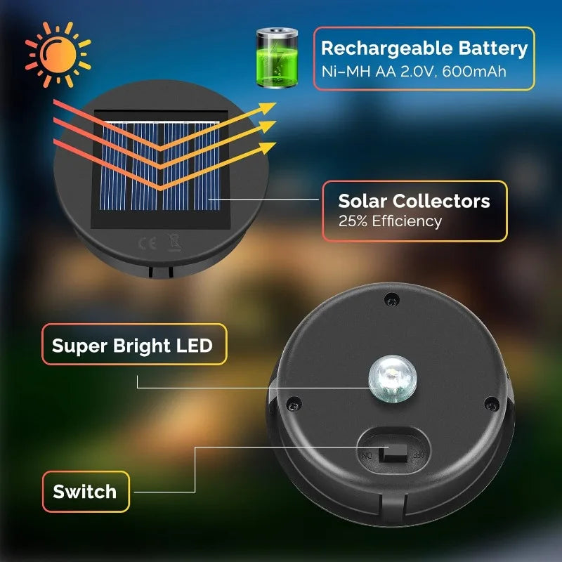 1-20PCS Novelty Hollow Solar Projection Lamp Replacement Cover Waterproof Pattern Light Shade Decorative Garden Accessories Vue