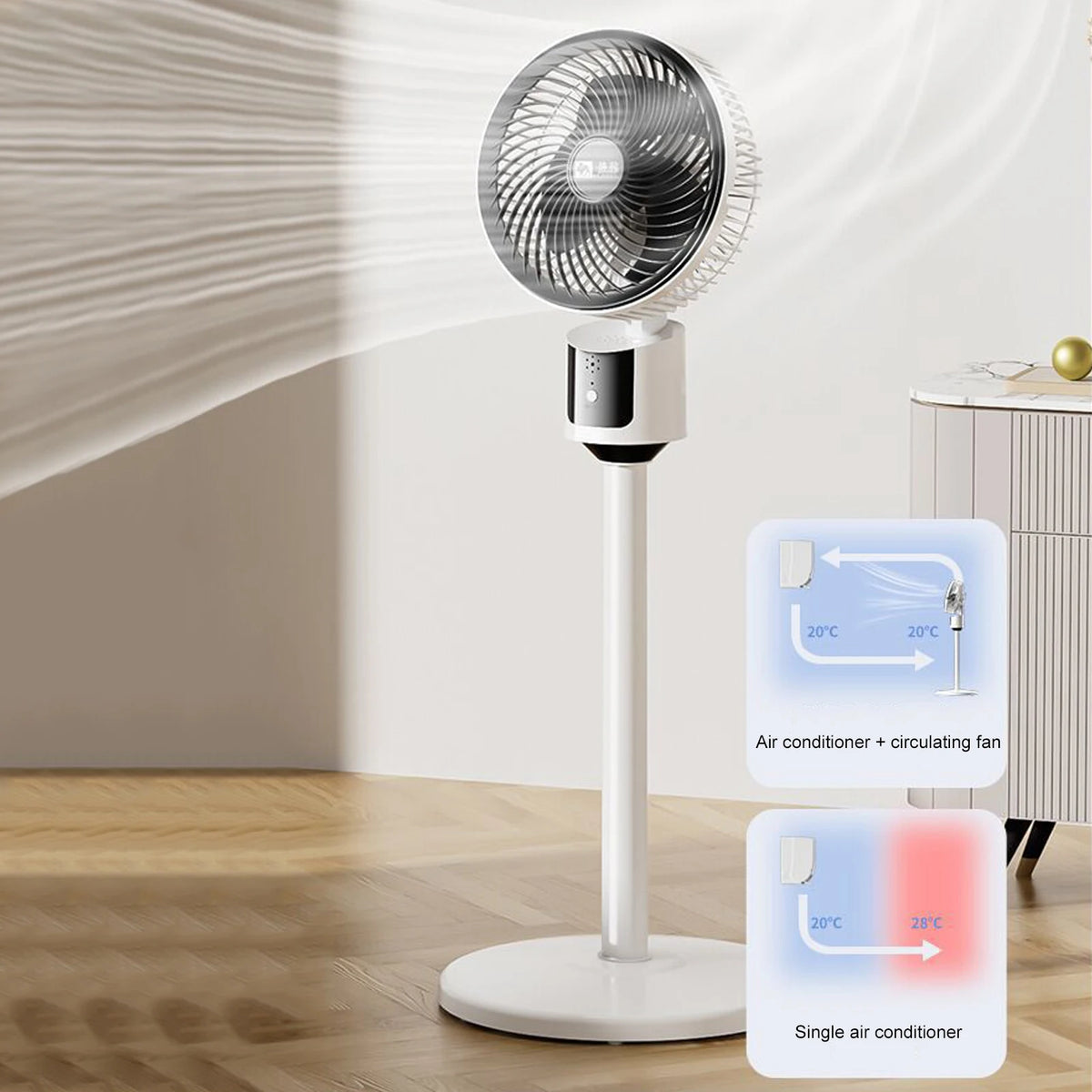 APWIKOGER USB Pedestal Floor Fan – Quiet 3-Speed Standing Fan Pedestal Standing Fan Vue