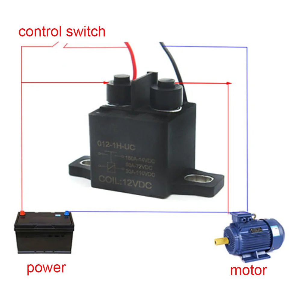 Automotive DC High Voltage Electromagnetic Relay DC12V/DC24V/DC36V/DC48V/DC60V/DC72V Motor Load 150A Contactor DC Relay Module Vue