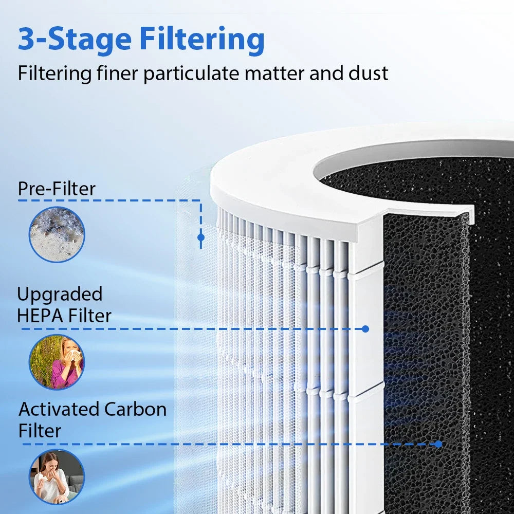 Mini Desktop Air Purifier HEPA Filter Negative Ion Technology Eliminates Formaldehyde Odors Smoke And Dust Particles Office Home Vue