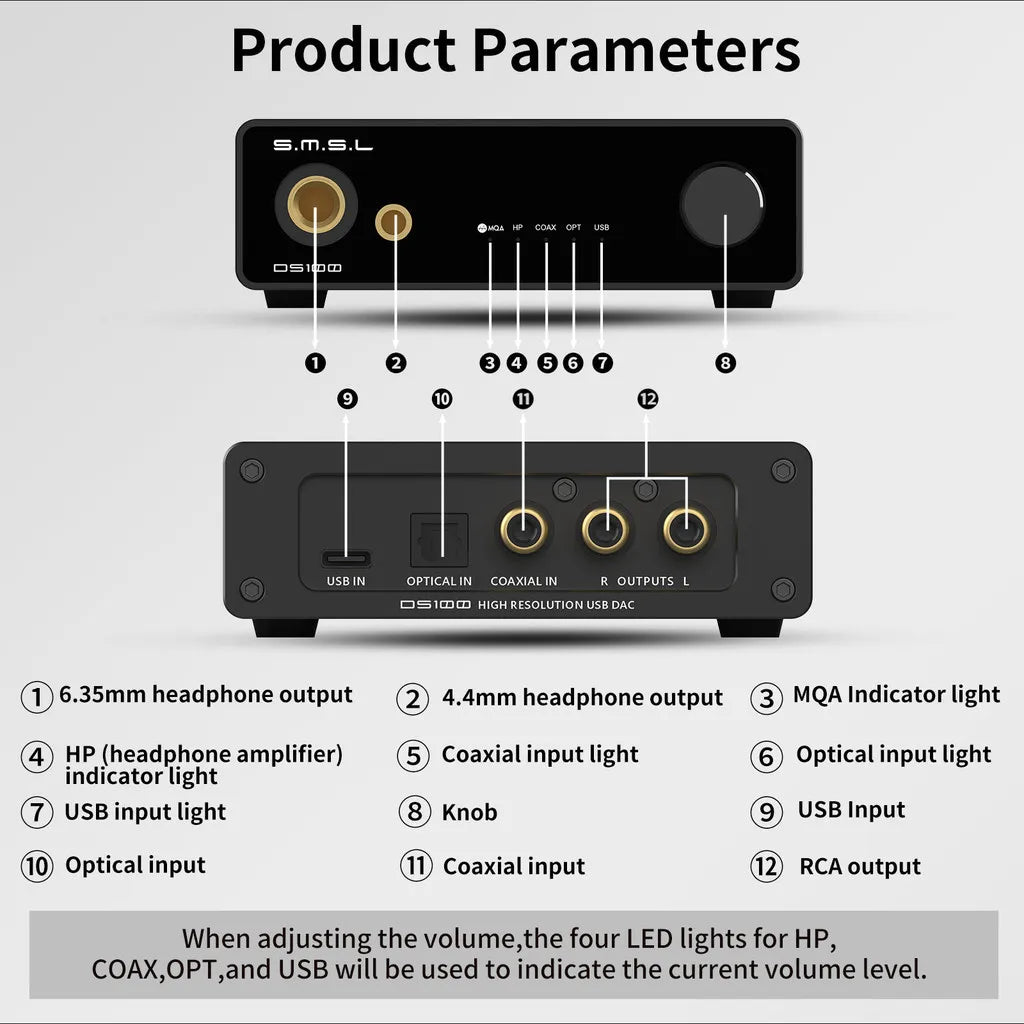 SMSL DS100 MQA DAC & Headphone Amp | CS43131 Hi-Res Audio DAC Headphone Amplifier Vue