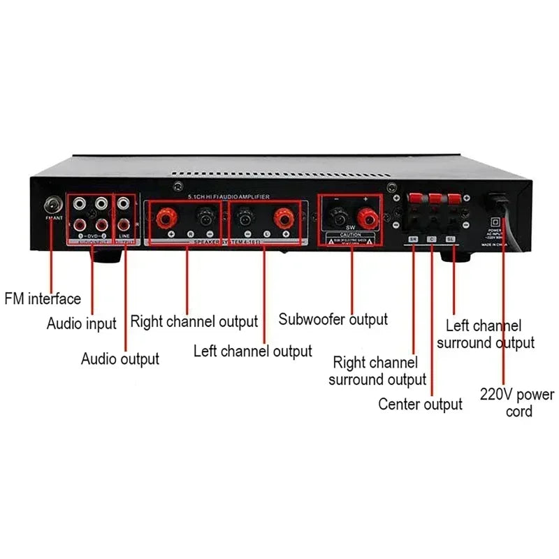 High Power Amplifier AV-369BT 6 Channel Bluetooth 5.1 Sound Speaker AMP Stereo Audio Amplifier Receiver Home Theater Amplifie Vue