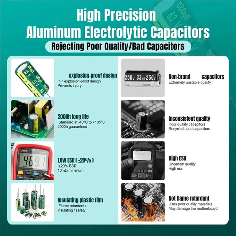 Hot-15 Values 225Pcs Aluminum Electrolytic Capacitors Kit Vue