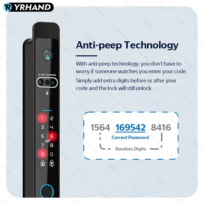 YRHAND Real time intercom Tuya WiFi Smart Door Lock Electronic Lock 3D Face Unlock Key Fingerprint Unlock Sliding Door Lock Vue