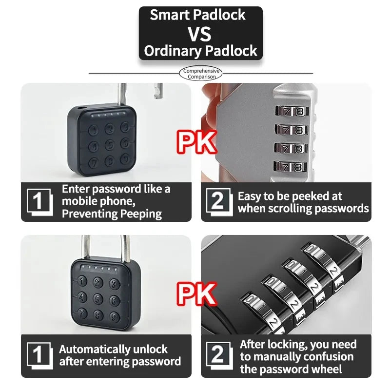 Tuya Bluetooth Smart Biometric Fingerprint Door Lock Keyless Quick Unlock Anti Theft Padlock IP67 Waterproof Home Travel Securit Vue