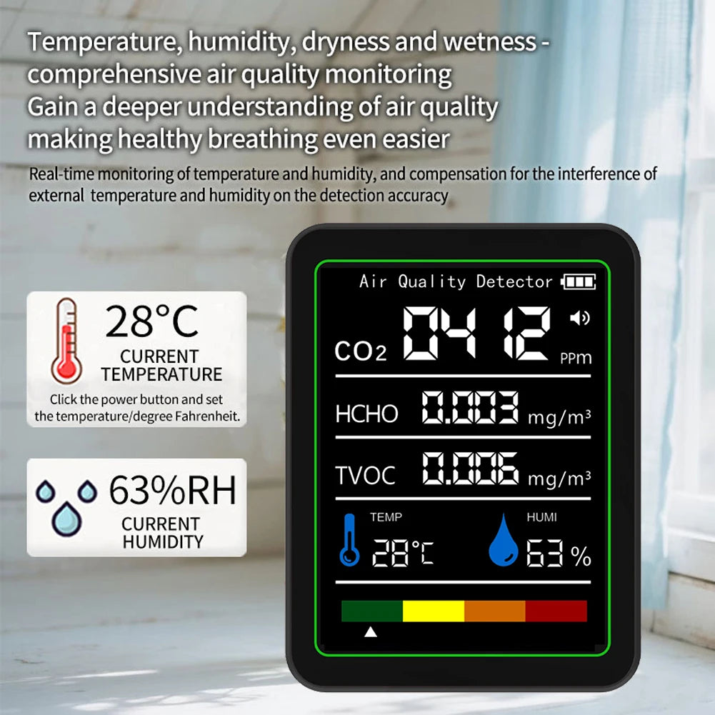5-in-1 Air Quality Monitor – CO2, TVOC, Formaldehyde, Temp & Humidity Air Quality Monitor Vue
