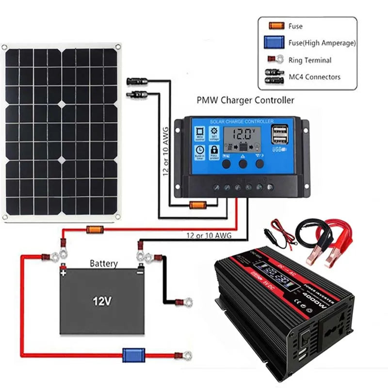 4000W Solar Inverter Kit – 50W Panel, 50A Controller & USB Solar Inverter Kit Vue