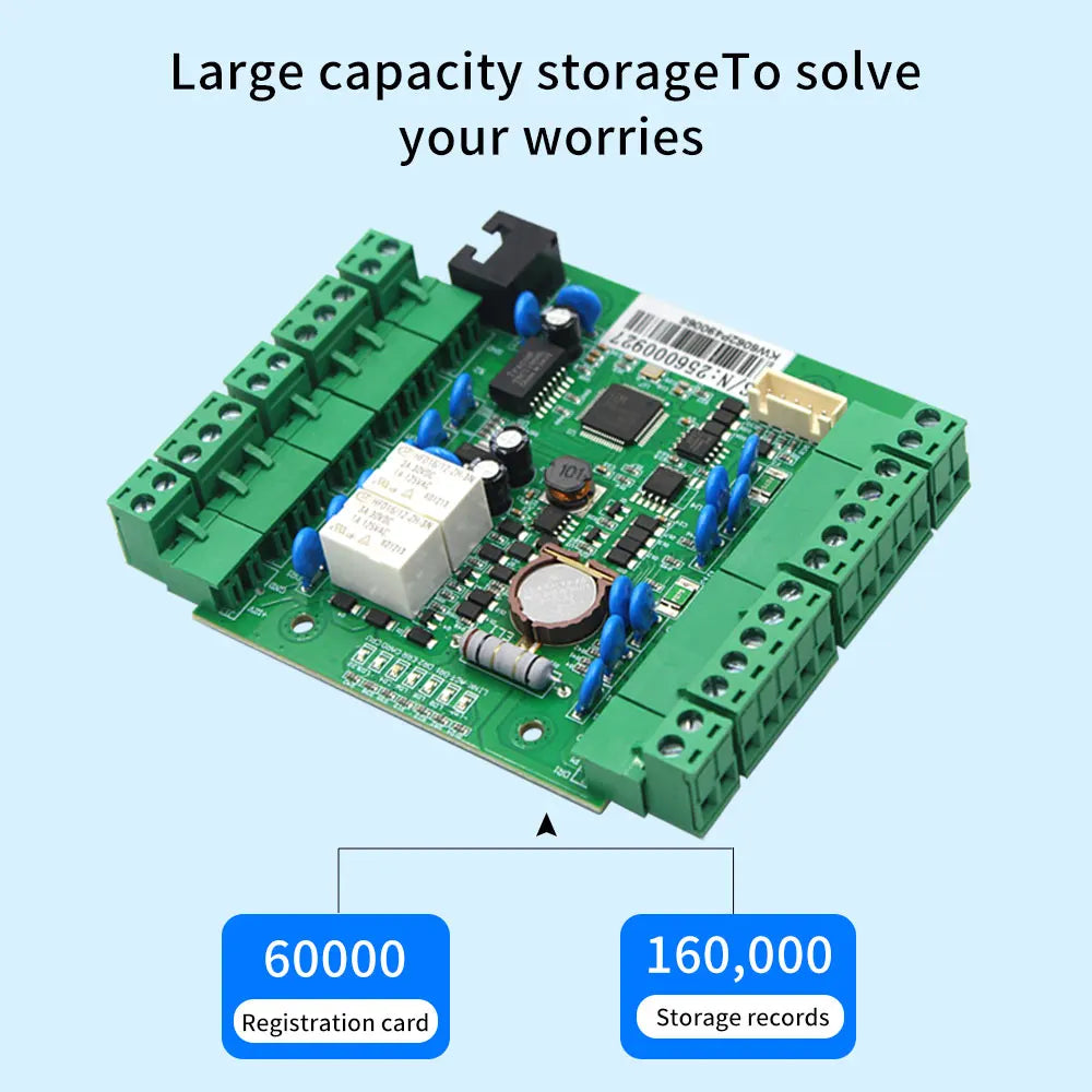 Mini TCP/IP Wiegand 26/34 Network Double Door Entry Access Control Panel For Security Solutions Access System Free Software API Vue