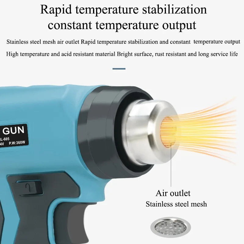 Portable Wireless Electric Heat Gun Rechargeable Mini Heat Gun for Makita/Dewalt/Milwaukee/Bosch/Black&Decker 18V/20V Batteries Vue