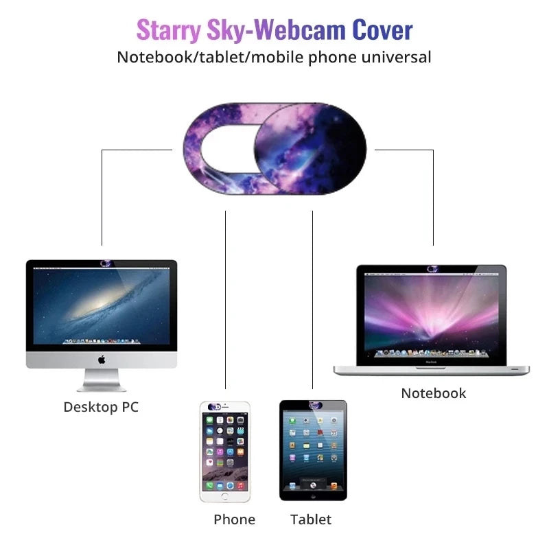 10-80PC Ellipse Webcam Cover Privacy Slider for Laptop Desktop PC Phone Tablet Anti Peep Camera Lens Shield Thin Vue