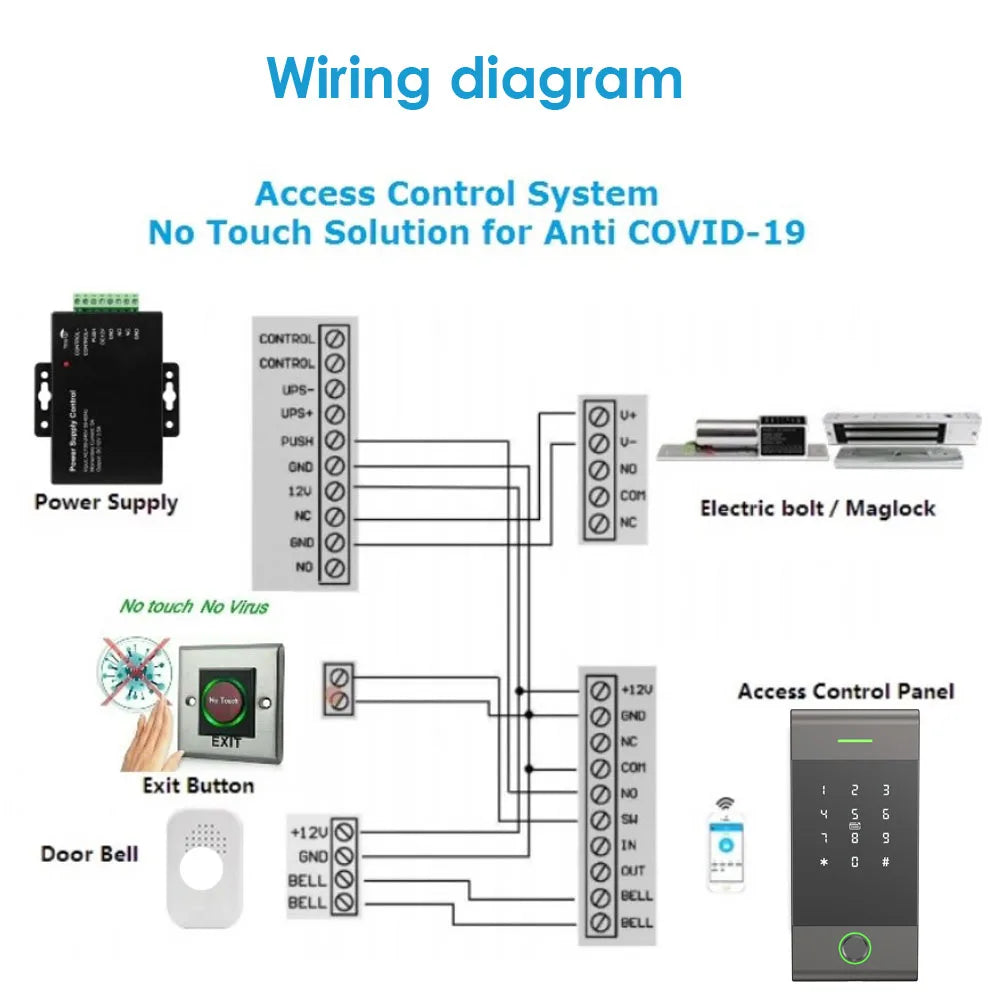 TTLock IP65 Metal Digital Keypad Fingerprint Access Control RFID Touch NFC IC Card Compatible Smart Door Access Controller Vue
