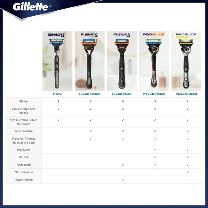 Genuine Gillette Mach 3 Manual Shaver For Men 3-Layers Blades Men's Razor Beard Shaving Hair Removal MACH 3 Shaver Razor Vue