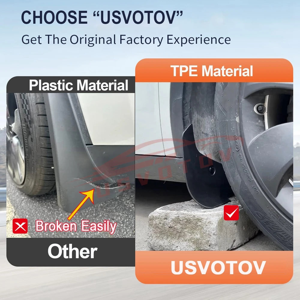 4PCS Front Rear Mudflaps for Tesla Model Y Juniper Model 3 YL 2026 2025 Mud Flaps Replacement Splash Fender Travel Accessories Vue