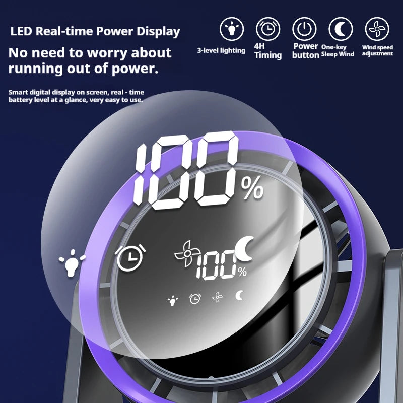 Desktop Circulating Fan 4000 Mah Large Capacity Rechargeable Mini Vue
