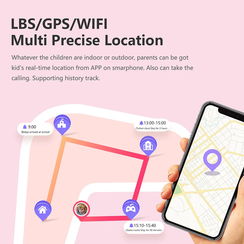 New Update LT21 4G Smart Watch Kids GPS WIFI Video Call SOS Child Smartwatch Camera Monitor Tracker Location Phone Watch Boy Vue