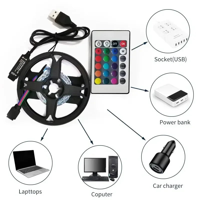 USB 2M/3M RGB Led Strip Light 2835 60Leds DC 5V RGB Ribbon Led Tape with IR Remote Control PC TV Backlight Gaming Room Decor Vue