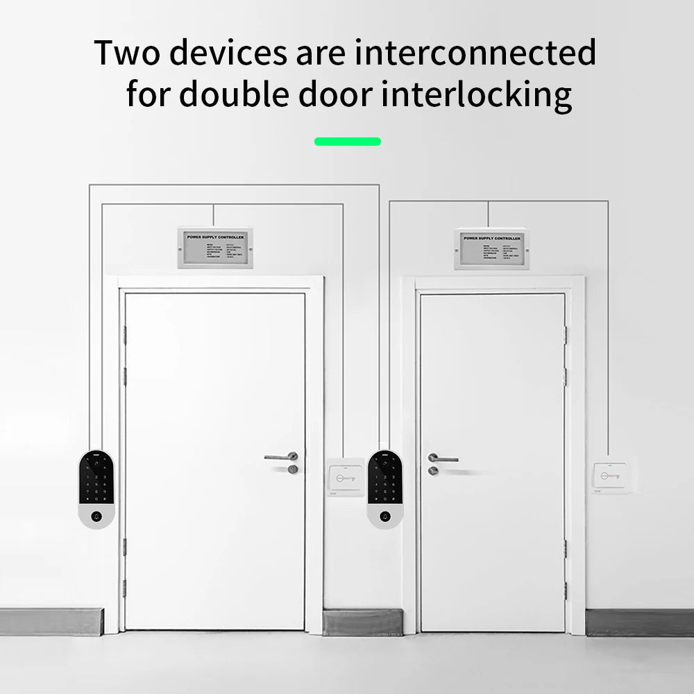 Wifi Video Intercom Access Control System Tuya Smart App Door Peep Camera For Apartment and Home RFID Access Control With Camera Vue
