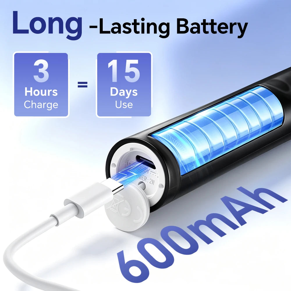 Adults Rotary Electric Toothbrush, 5 Mode Rechargeable Smart Timer IPX7 Waterproof Travel Toothbrush with 4 Replacement Heads Vue
