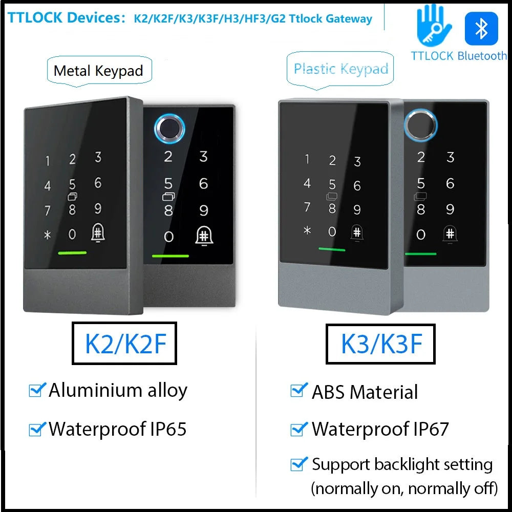 Waterproof RFID IC Bluetooth TTLOCK Keypad App Unlock Door Opener TT Lock Devices for Access Control K2/K2F/K3/K3F/K3Q/H3/HF3/G2 Vue