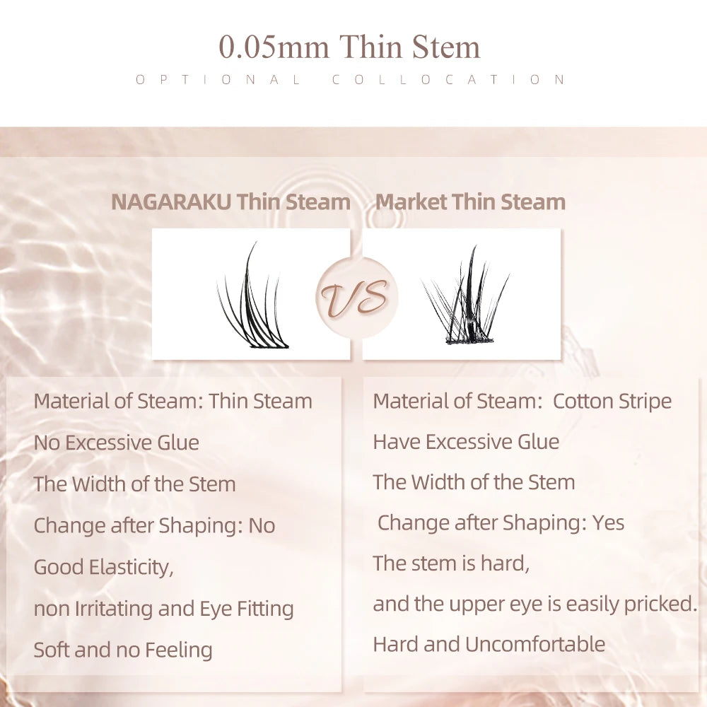 NAGARAKU False Eyelash Extensions 0.07C Self-grating Lashes Extension Cotton Bonded Cluster Makeup Appliance Home Supplies Vue