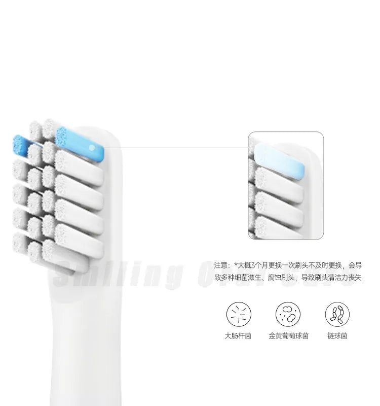 4/8PCS Replace Heads For Realme N1 Electric Toothbrush Sonic Smart Brush Heads Soft DuPont Bristle realme N1 Replace Nozzles Vue