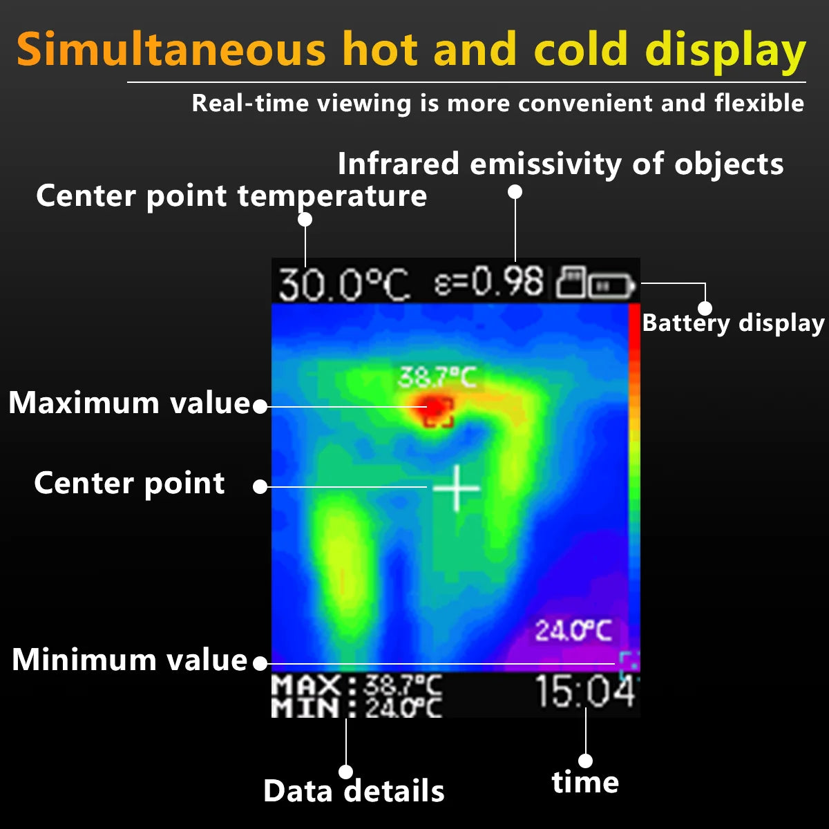 Infrared Thermal Imager Handheld 300000 Pixels Thermal Imaging Camera USB Rechargeable with Colorful Display, 0.01-1 Emissivity Vue