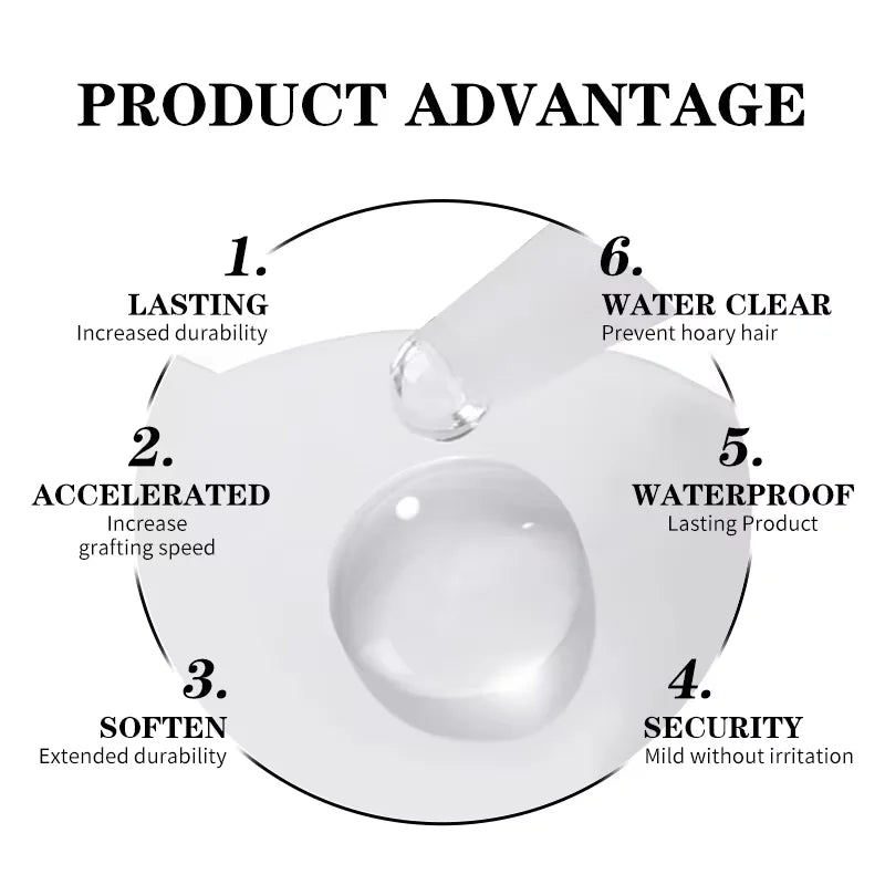 Sense Lashes 15ml Lash Primer for Eyelash Extensions Eyelash Extension Primer Vue