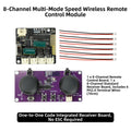 2.4G Wireless 8-Channel Dual Joystick RC Control Module DIY Kit RC Control Module Kit Vue China Mainland