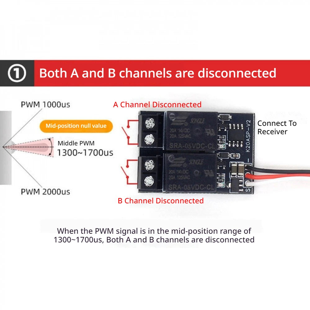 2 Channel PWM Relay Switch RC Model Electronic On/Off Switch Relay 4.8-10V BEC 1000-2000us Signal for RC Car Boat Plane Rocket Vue
