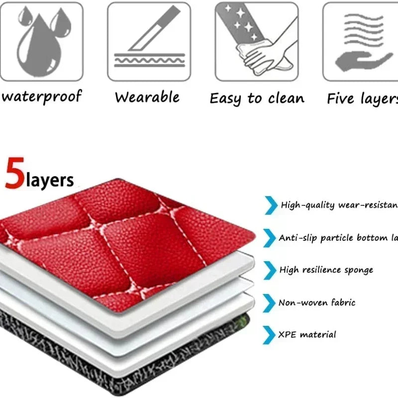 Custom Car Floor Mats 5D For Volkswagen VW New Beetle 1998-2019 Interior 100% Fit Details Accessories Auto Carpets floor liners Vue