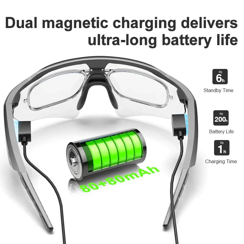 Smart Glasses Ai Bluetooth Calling Listening, Recording Transcription Translation Goggles Vue