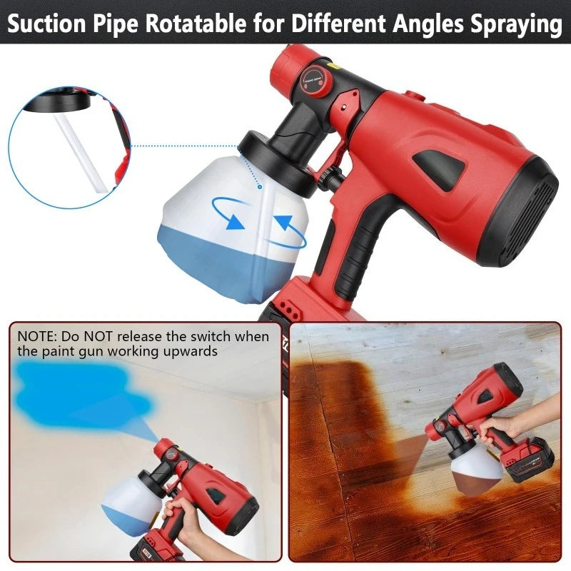 Cordless Paint Spray Gun Power Tool Accessory for Makita/Bosch/Milwaukee/RYOBI 18V Lithium Batteries for Indoor and Outdoor Use Vue