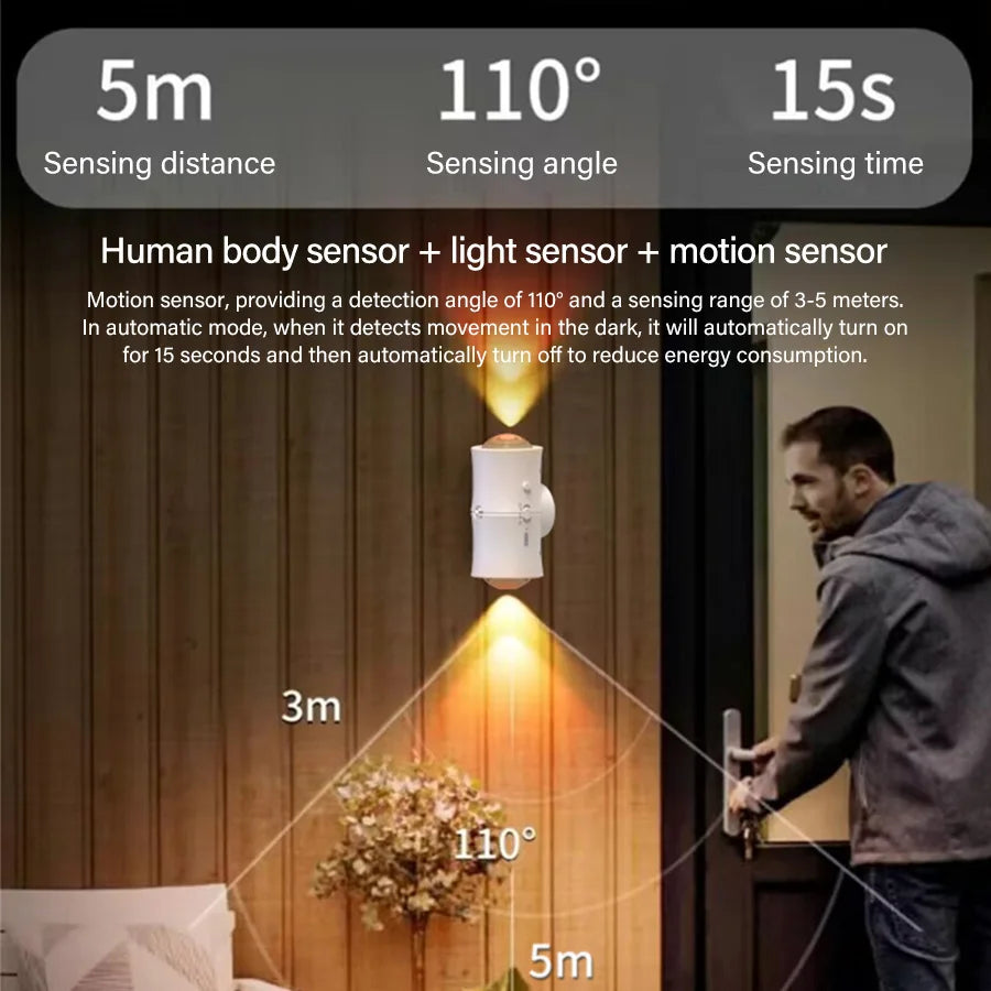 RGB Sunset Led Night Light with Motion Sensor Rechargeable Wireless Wall Lamp Double-head Magnetic Spotlight for Hallway Stairs Vue