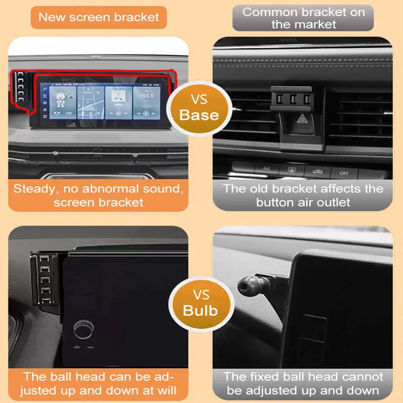 10.1 inch For Honda CR-V RS 2023 2024 2025 Car Phone Holder MagSafe Magnetic Adjustable Screen Mobile Holder Mount Accessories Vue
