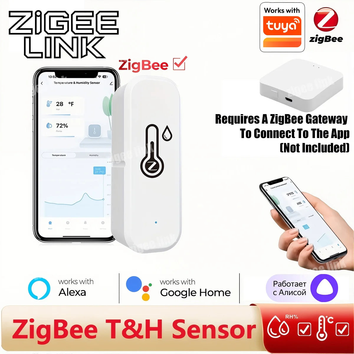 Zigbee 3.0 Temperature And Humidity Sensor Tuya Intelligent Home Hygrometer Smart Connected Thermometer Need Zigbee Gateway Vue
